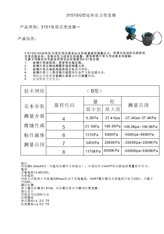 3151SGh(yun)׃